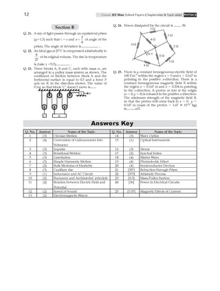 JEE Main 25 Years' (2002-2026) | Chapter-wise & Topic-wise Question Bank: Physics | Includes-Jan & Apr 2026 Papers Fully Solved | Latest Edition For 2027 Exam