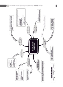 CBSE Question Bank Chapterwise and Topicwise SOLVED PAPERS Class 12 History For Exam 2026