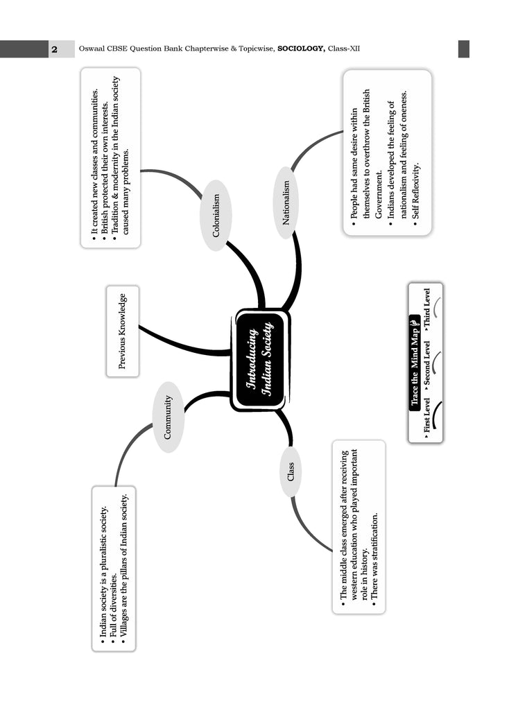 CBSE Question Bank Chapterwise and Topicwise SOLVED PAPERS Class 12 Sociology For Exam 2026