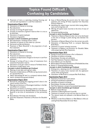 Class 12 ISC Accounts, Economics, Commerce, English Paper-1 & 2 Question Bank (Set of 5 Books) (2017–2026)| Chapter-wise & Topic-wise with Competency Based Questions |For 2027 Exam