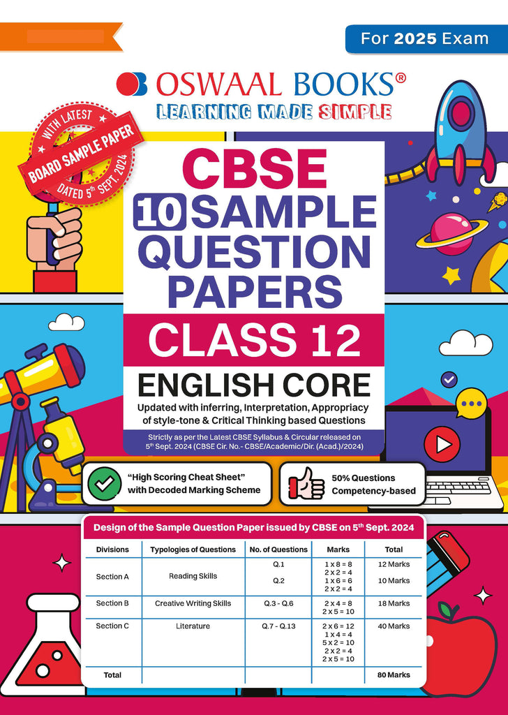 CBSE Sample Question Papers Class 12 English Core (For 2025 Exam)