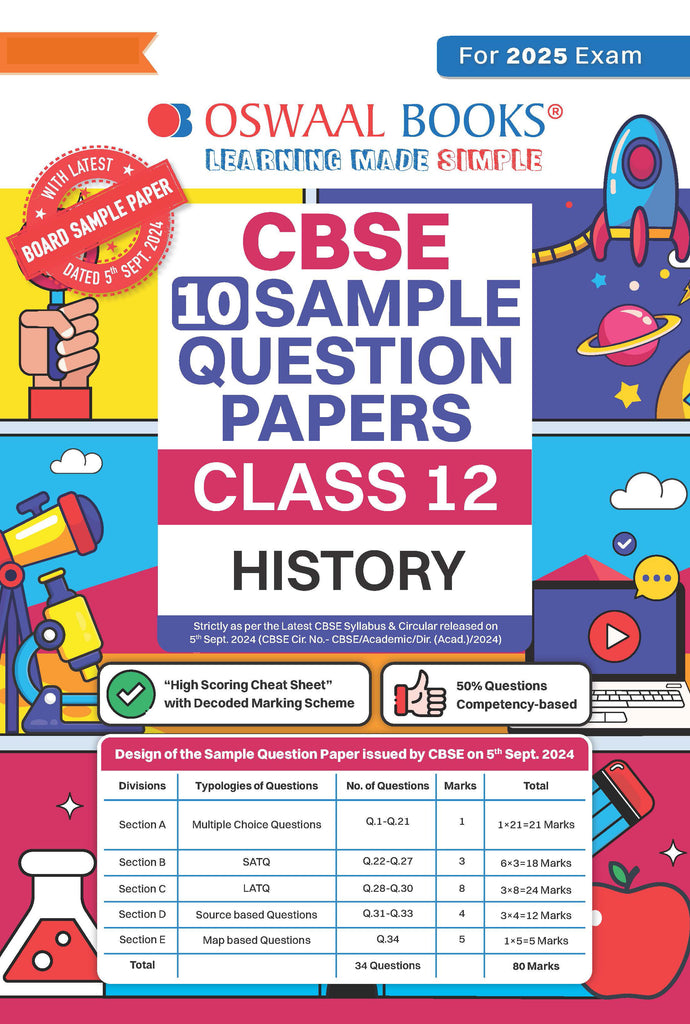 CBSE Sample Question Papers Class 12 History (For 2025 Exam)