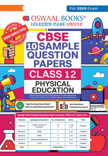 CBSE Sample Question Papers Class 12 Physical Education (For 2025 Exam)