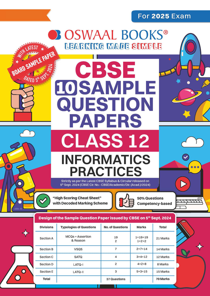 CBSE Sample Question Papers Class 12 Informatics Practices (For 2025 Exam)