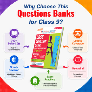 CBSE Class 9 Ganit Question Bank Chapter-wise & Topic-wise | Based on NCERT Textbook | Includes Summary, Self-Assessment & Practice Papers