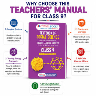 Textbook of Social Science | Standard Level | Class 9 | Based on Latest NCERT Textbook Understanding Society India and Beyond Part-1 | Aligned with NEP 2020 & NCF-SE 2023 | With Oswaal AI