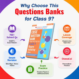 CBSE Class 9 Vigyan Advance (Optional) Question Bank Chapter-wise & Topic-wise | Based on NCERT Textbook | Includes Summary, Self-Assessment & Practice Papers