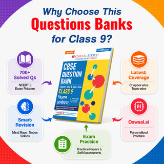 CBSE Class 9 Vigyan Anveshan Question Bank Chapter-wise & Topic-wise | Based on NCERT Textbook | Includes Summary, Self-Assessment & Practice Papers