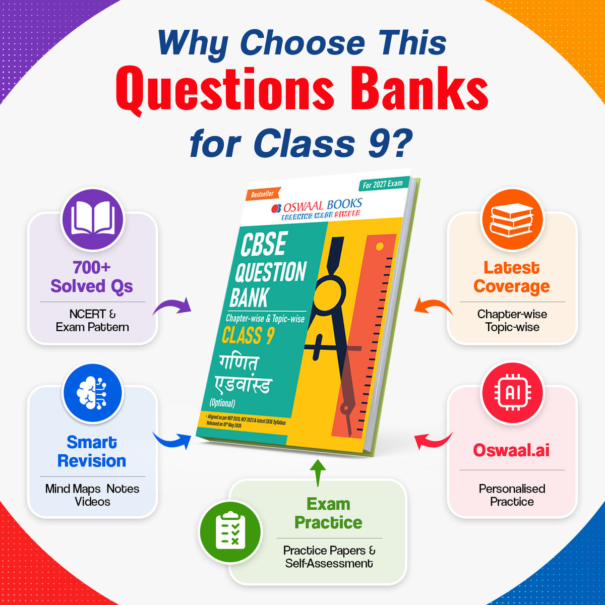 Oswaal CBSE Class 9 Ganit Advance (Optional) Question Bank Chapter-wise & Topic-wise | Based on NCERT Textbook | Includes Summary, Self-Assessment & Practice Papers