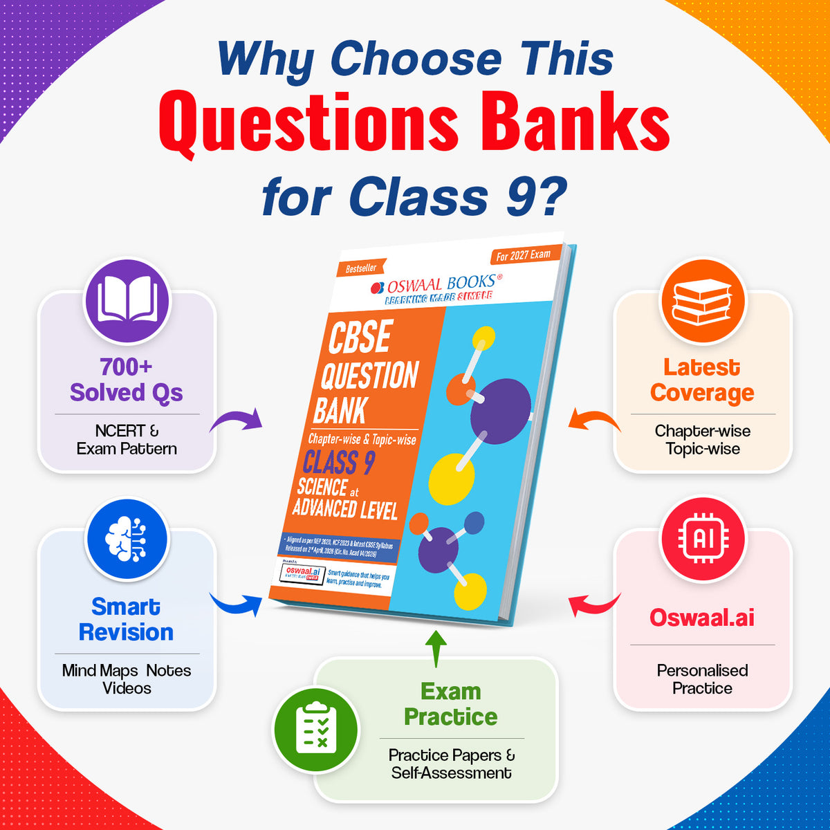 CBSE Class 9 Science Advance Level Question Bank Chapter-wise & Topic-wise | Based on NCERT | Includes Summary, Competency-Based Question, Self-Assessment & Practice Papers