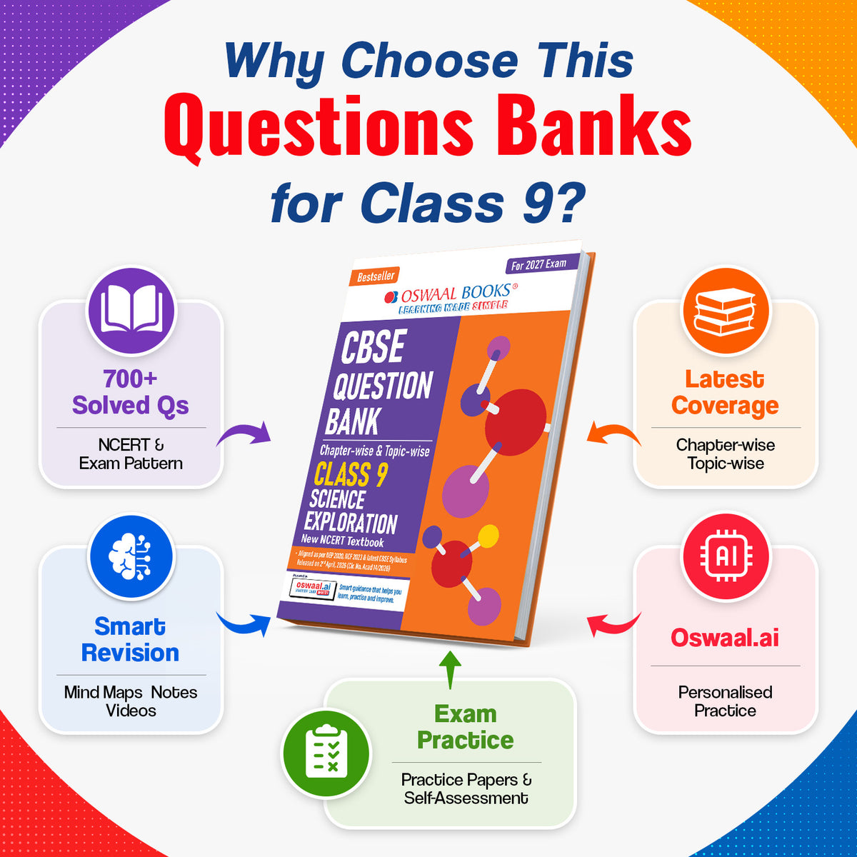 CBSE Class 9 Science Question Bank Chapter-wise & Topic-wise | Based on new NCERT Textbook Exploration | Includes Summary, Competency-Based Question, Self-Assessment & Practice Papers