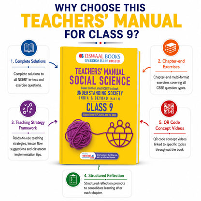 Teachers’ Manual of Social Science Class 9 Based on Latest NCERT Textbook Understanding Society India and Beyond Part-1 & Reading Material | Aligned with NEP 2020 & NCF-SE 2023 | With Oswaal AI
