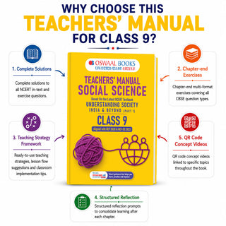 Teachers’ Manual of Social Science Class 9 Based on Latest NCERT Textbook Understanding Society India and Beyond Part-1 & Reading Material | Aligned with NEP 2020 & NCF-SE 2023 | With Oswaal AI