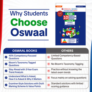 ICSE | 10 Sample Question Papers | Class 10 | Physics (For 2027 Exam) | Includes – Board Paper 2026 & Specimen 2027 | With On Tips Notes, Mind Maps & Oswaal AI