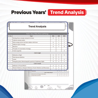 ICSE | 10 Sample Question Papers | Class 10 | Physics (For 2027 Exam) | Includes – Board Paper 2026 & Specimen 2027 | With On Tips Notes, Mind Maps & Oswaal AI