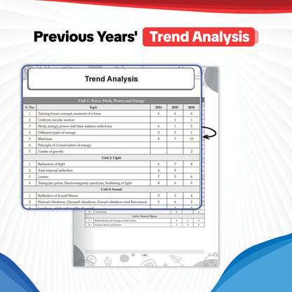 ICSE | 10 Sample Question Papers | Class 10 (Set of 6 Books) | Physics, Chemistry, Biology, Maths, English Paper 1 & 2 (For 2027 Exam) | Includes – Board Paper 2026 & Specimen 2027