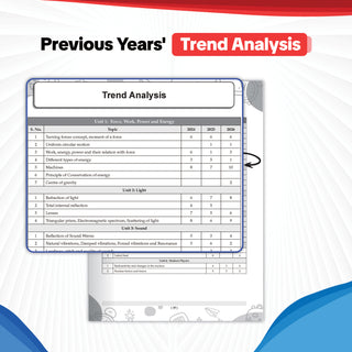 ICSE | 10 Sample Question Papers | Class 10 (Set of 6 Books) | Physics, Chemistry, Biology, Maths, English Paper 1 & 2 (For 2027 Exam) | Includes – Board Paper 2026 & Specimen 2027