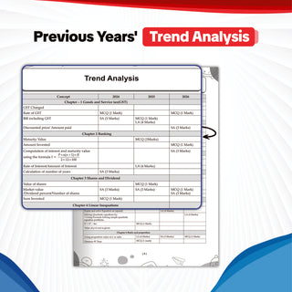 ICSE | 10 Sample Question Papers | Class 10 | Mathematics (For 2027 Exam) | Includes – Board Paper 2026 & Specimen 2027 | With On Tips Notes, Mind Maps & Oswaal AI