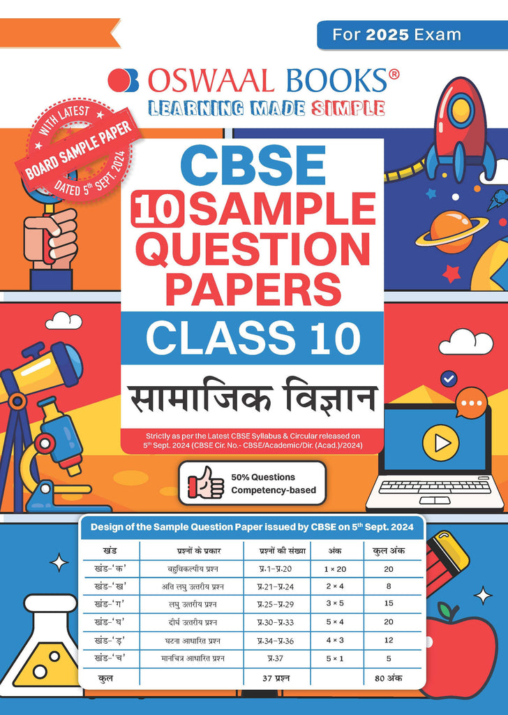 CBSE Sample Question Papers Class 10 Samajik Vigyan (For 2025 Exam)