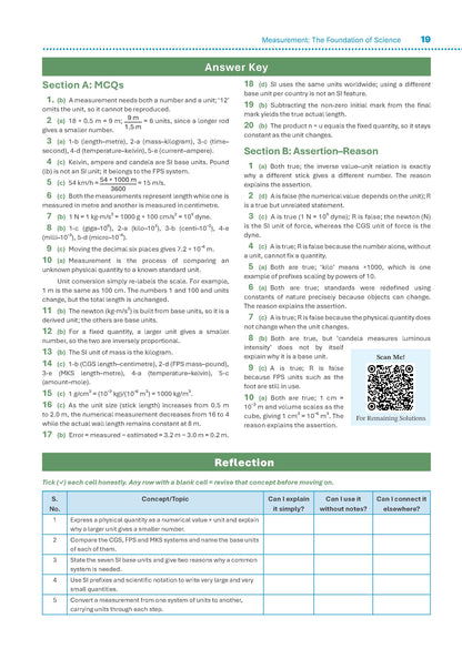 Textbook of Science | Advanced Level | Class 9 | Based on Latest CBSE Syllabus & Reading Material | Aligned with NEP 2020 & NCF-SE 2023 | With Oswaal AI