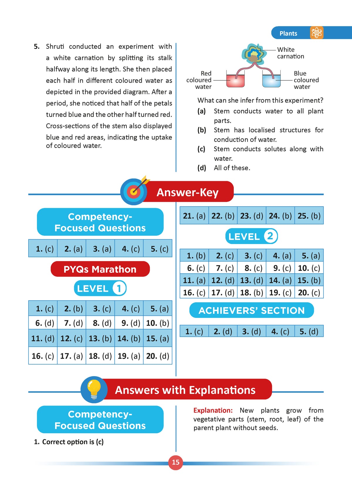 One For All Olympiads Class 5 Science Prep-Guide | Chapter-wise Previous Years' Solved Papers+ Workbook (Set of 2 Books) | Questions for SOF NSO & Other Olympiad Exams 2026