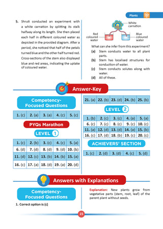 One For All Olympiads Class 5 Science Prep-Guide | Chapter-wise Previous Years' Solved Papers+ Workbook (Set of 2 Books) | Questions for SOF NSO & Other Olympiad Exams 2026