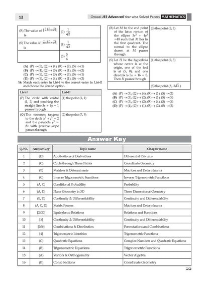 JEE Advanced 25 Years Year-wise Solved Papers Mathematics | Fully Solved May 2026 Paper 1 & 2 | Smart Mind Maps, Mnemonics, PYQs & Oswaal AI