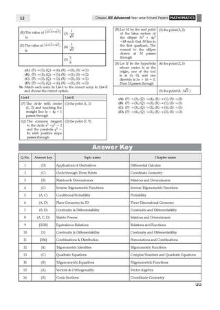 JEE Advanced 25 Years Year-wise Solved Papers Mathematics | Fully Solved May 2026 Paper 1 & 2 | Smart Mind Maps, Mnemonics, PYQs & Oswaal AI