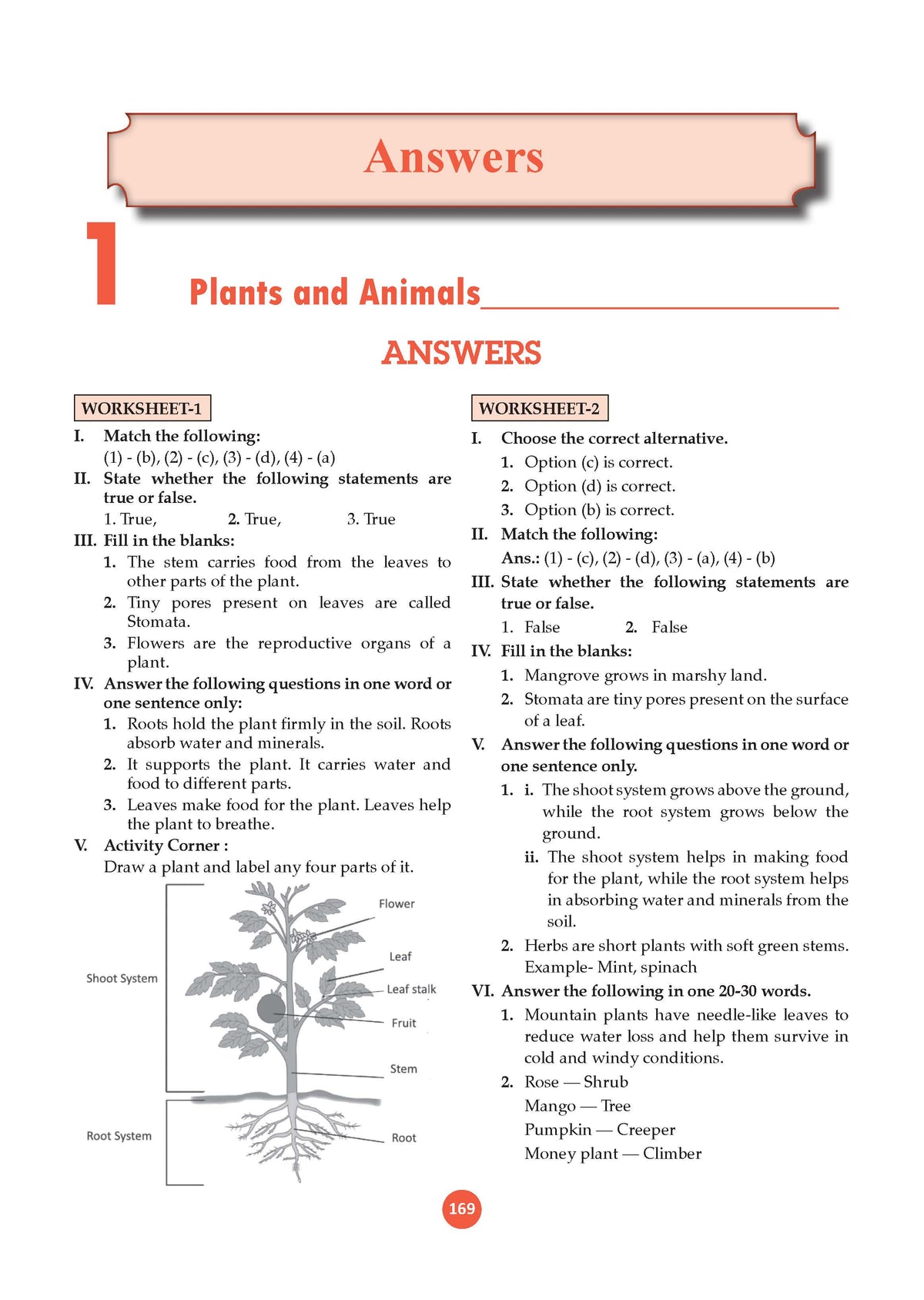 One for All Workbook Class 4 General Knowledge | 45+ Concept-wise Perforated Worksheets | NEP 2020 & NCF 2023 Aligned | For CBSE & State Boards | Builds Concept Clarity & Scientific Skills