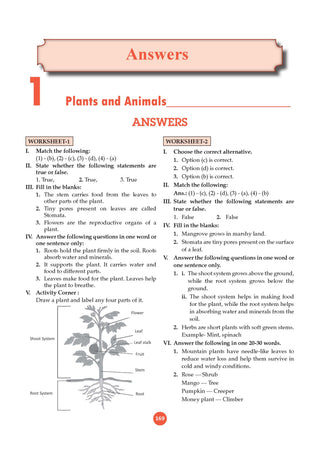 One for All Workbook Class 4 General Knowledge| 45+ Concept-wise Perforated Worksheets | NEP 2020 & NCF 2023 Aligned | For CBSE & State Boards | Builds Concept Clarity & Scientific Skills
