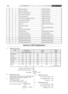 NTA UGC NET / JRF / SET Paper 1| 17 Years’ Chapter-Wise & Topic-Wise Solved Papers (2009 – 2025 January) |Teaching & Research Aptitude (Compulsory) |For 2025 Exam