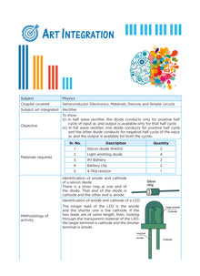 CBSE Question Bank Chapterwise and Topicwise SOLVED PAPERS Class 12 Physics For Exam 2026