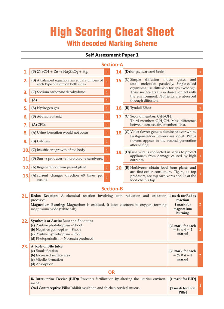 CBSE Sample Question Papers Class 10 Science Book (For 2025 Exam)