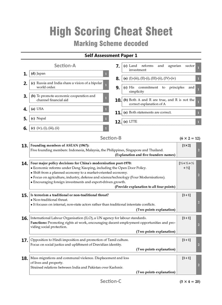 CBSE Sample Question Papers Class 12 Political Science (For 2025 Exam)