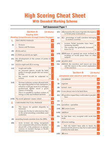 CBSE Sample Question Papers Class 10 English Language & Literature Book  (For 2025 Exam)