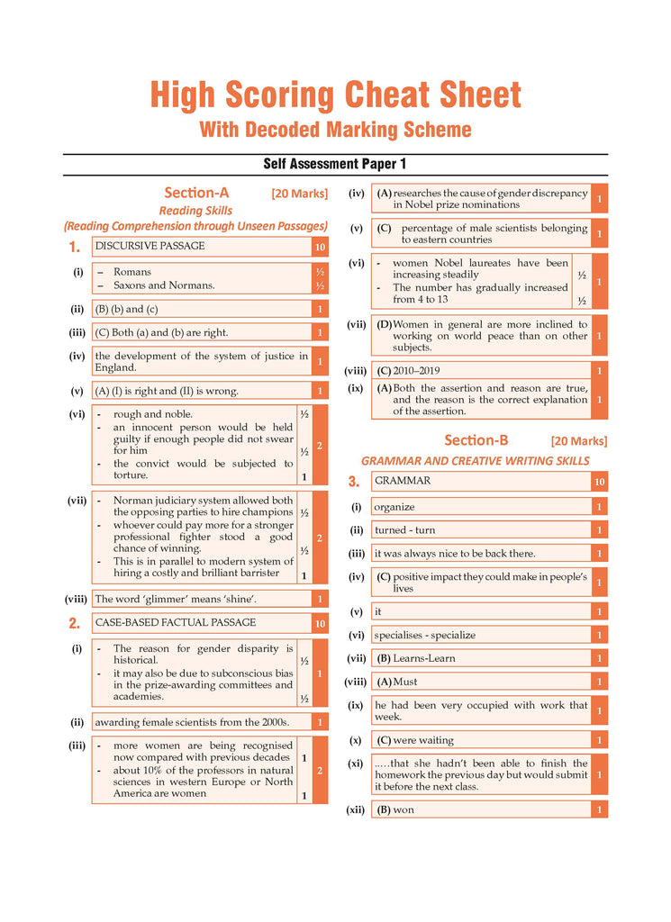 CBSE Sample Question Papers & Exam Rehearsal Class 10 English (Set of 2 Books) For 2025 Board Exam