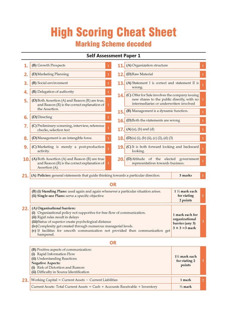 CBSE Sample Question Papers & Exam Rehearsal Class 12 Business Studies (Set of 2 Books) For 2025 Board Exam