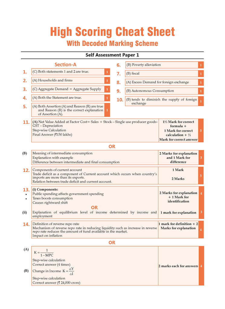 CBSE Sample Question Papers & Exam Rehearsal Class 12 Economics (Set of 2 Books) For 2025 Board Exam