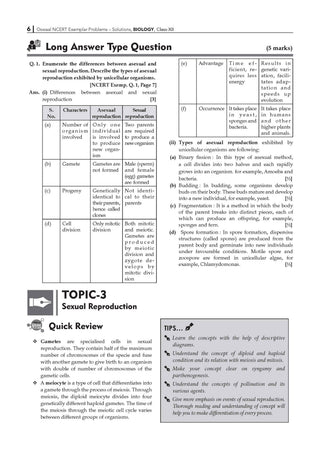 NCERT Exemplar (Problems - Solutions) Class 12 Biology Book For Latest Board Exam