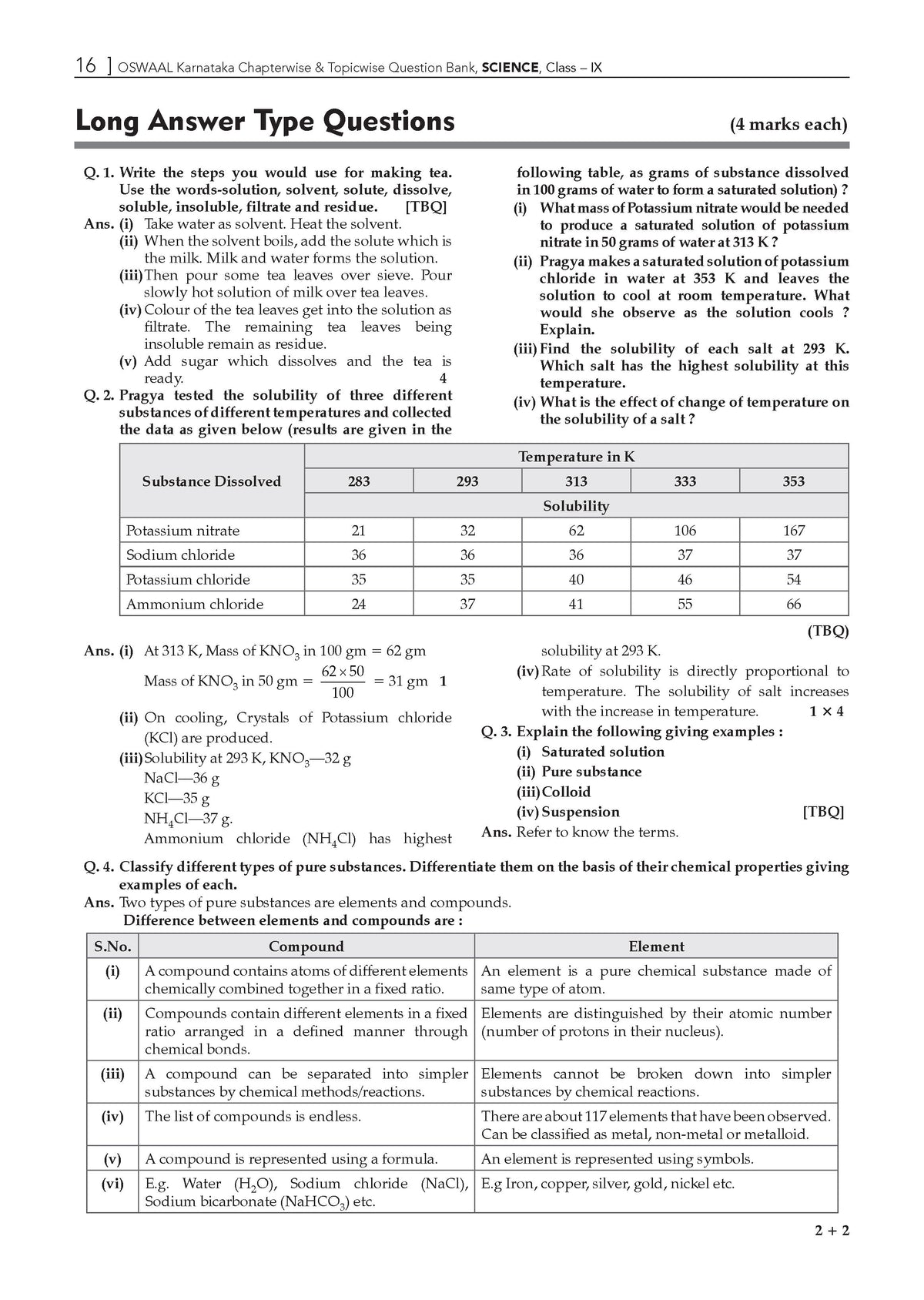 Oswaal Karnataka Chapter-wise and Topic-wise Question Bank | Class 9 | Science | For 2027 Exam | based on KSEAB syllabus & SCERT Textbooks & NCERT Exemplar | With Oswaal AI