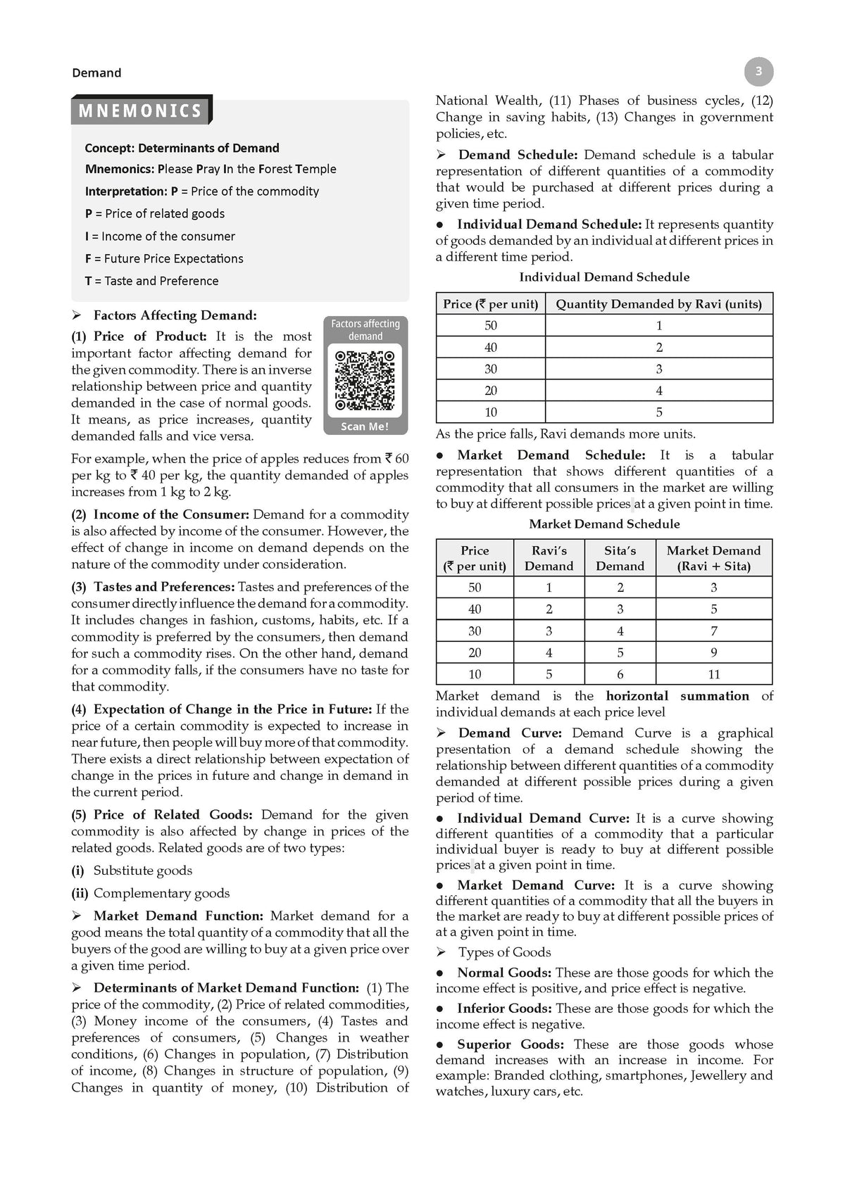 Class 12 ISC Economics Question Bank (2017-2026) | Chapter-wise & Topic-wise with Competency Based Questions | For 2027 Exam | With Solved 2026 Board Paper | Self-Assessment Papers