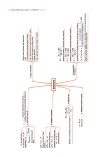 CBSE Question Bank Chapterwise and Topicwise SOLVED PAPERS Class 12 Chemistry For Exam 2026