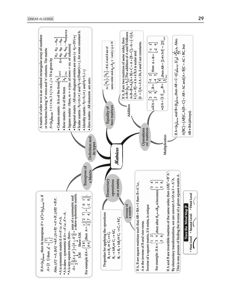 GATE 16 Years' Solved Papers Year-wise 2010 to 2025 (Set of 2 Books) | General Aptitude & Engineering Mathematics | For 2026 Exam