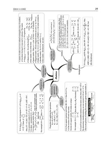 GATE 16 Years' Solved Papers Year-wise 2010 to 2025 (Set of 2 Books) | General Aptitude & Engineering Mathematics | For 2026 Exam