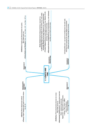 Oswaal IGCSE Topical Past Solved Papers | Physics Vol. 1 (0625) | For 2027 Exam | With Oswaal AI