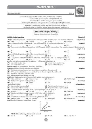 ICSE Class 10 Question Banks Physics, Chemistry, Mathematics, Biology, History & Civics, Geography (Chapter-wise & Topic-wise) |Class 10 I Set of 6 books |For 2027 Exam | with Oswaal AI