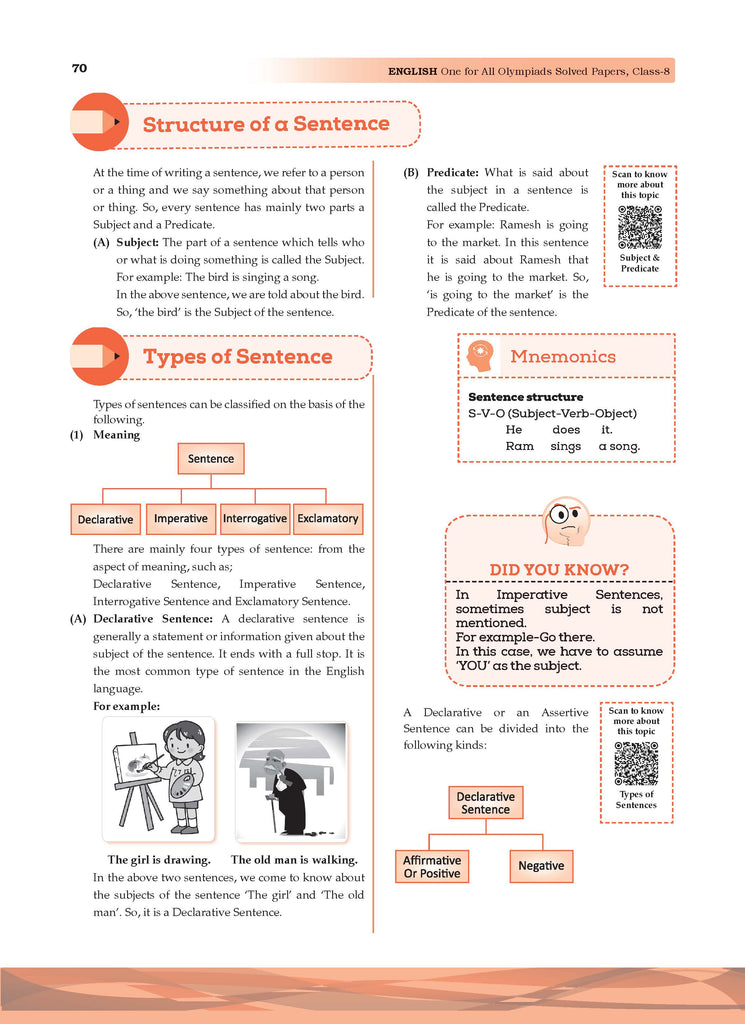 One for All Olympiads Previous Year Solved Papers Class 8 English For 2025 Exam