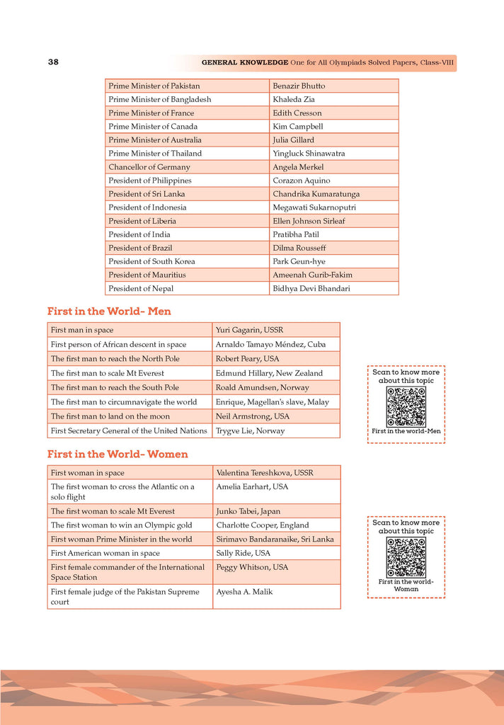 One for All Olympiads Previous Year Solved Papers Class 8 General Knowledge For 2025 Exam