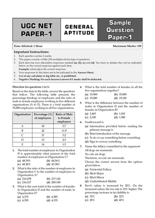 NTA UGC NET / JRF / SET Paper 1 | 20 Previous Years’ Solved Papers |Year-wise| 2015-2025 December|Teaching & Research Aptitude (Compulsory) | (For 2026 Exam)