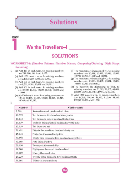 Oswaal One for All Workbook Class 5 Mathematics | 70+ Concept-wise Perforated Worksheets | Based on NCERT Maths Mela | NEP 2020 & NCF 2023 Aligned | For CBSE & State Boards | Builds Concept Clarity & Scientific Skills